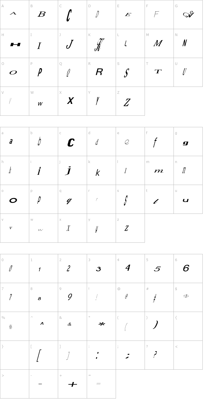 Character Map Jumbalaya Italic Font
