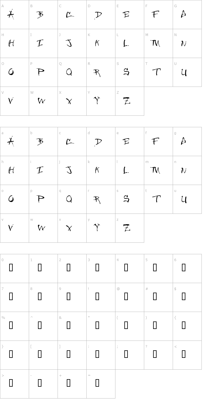 Character Map Jungle Clean Font