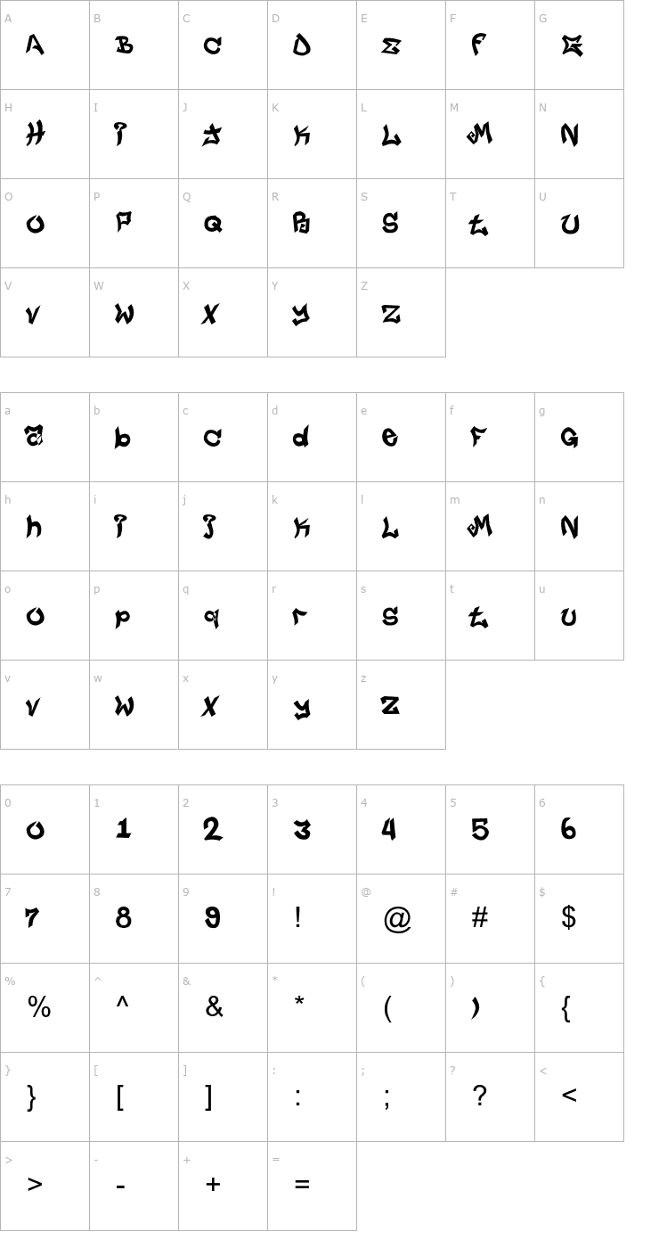 Character Map Jungle LIFE Font