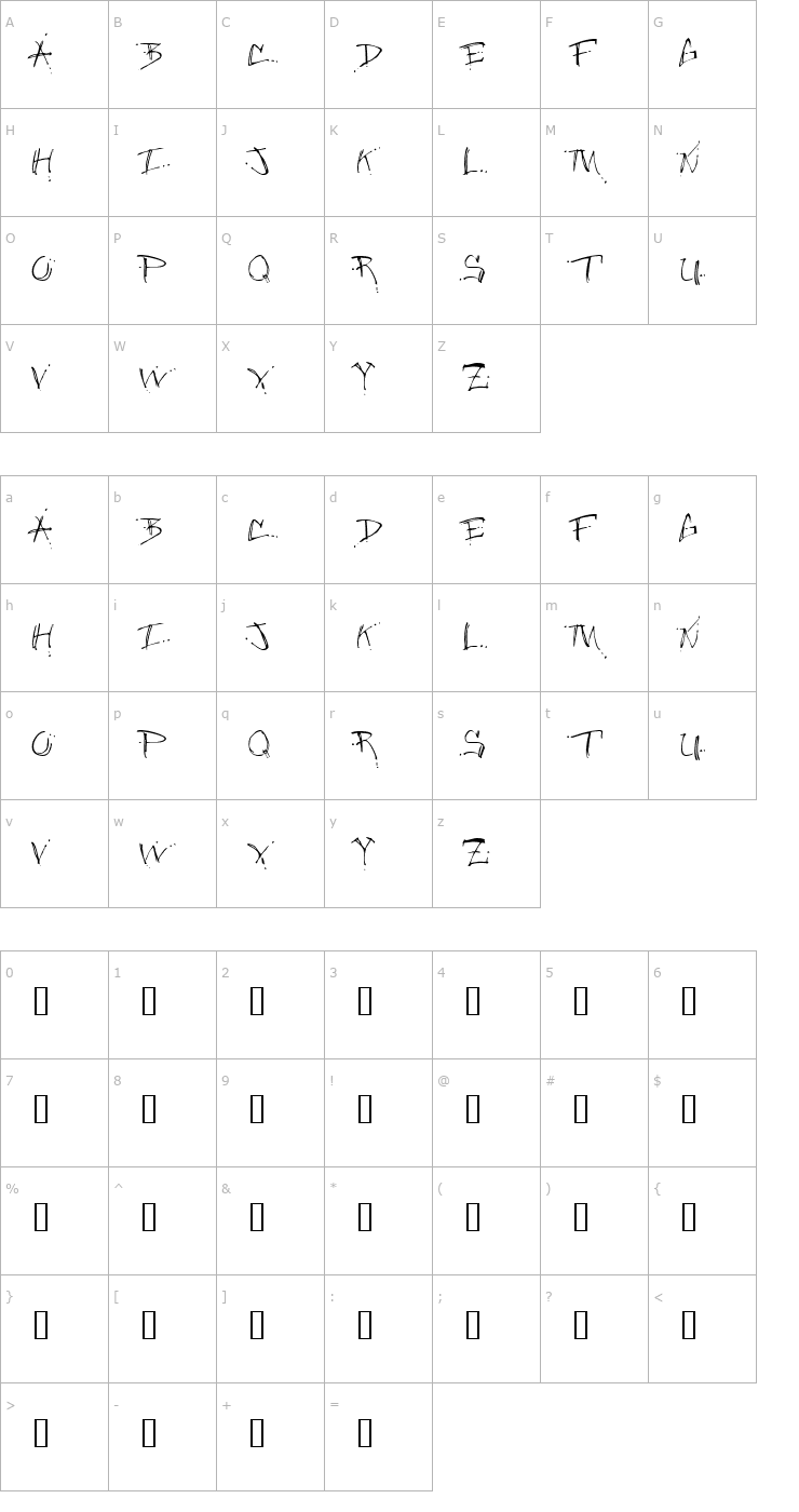 Character Map Jungle Ruff Font