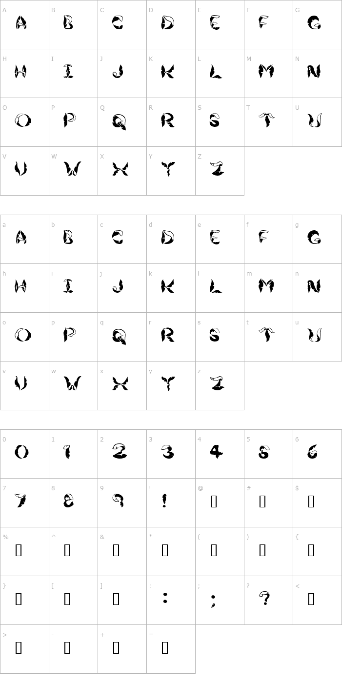 Character Map JungleLeaves Font