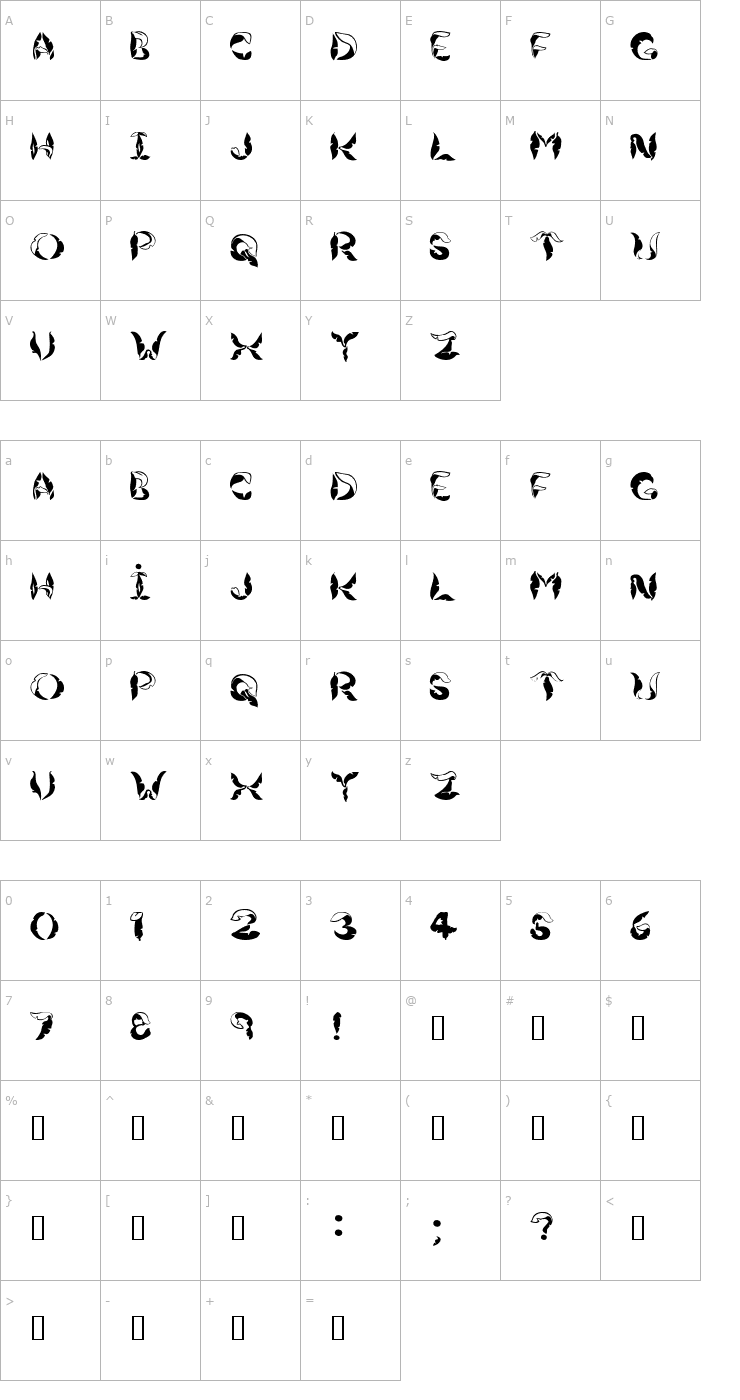 Character Map JungleLeaves TR Font