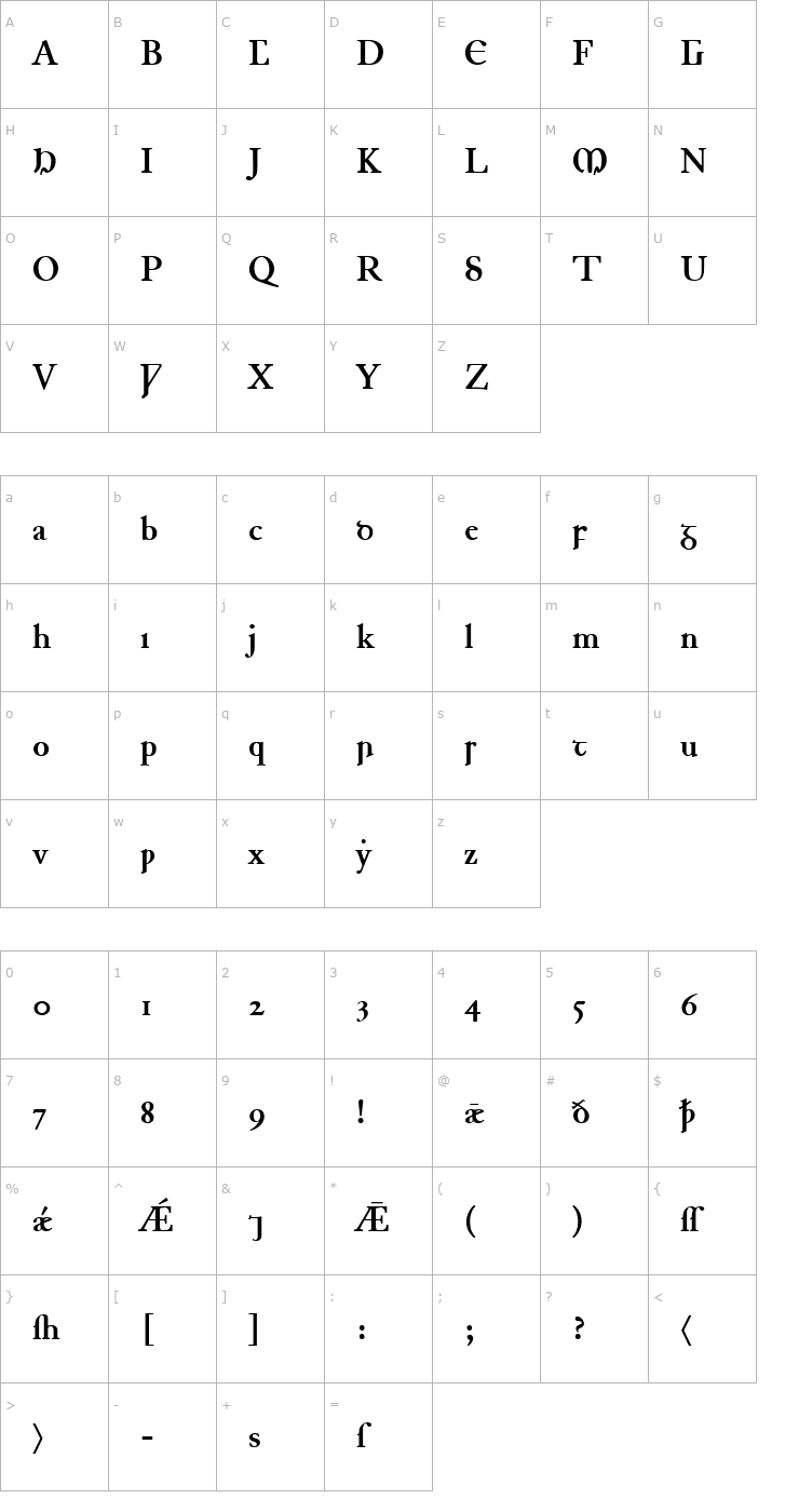 Character Map Junius Bold Font