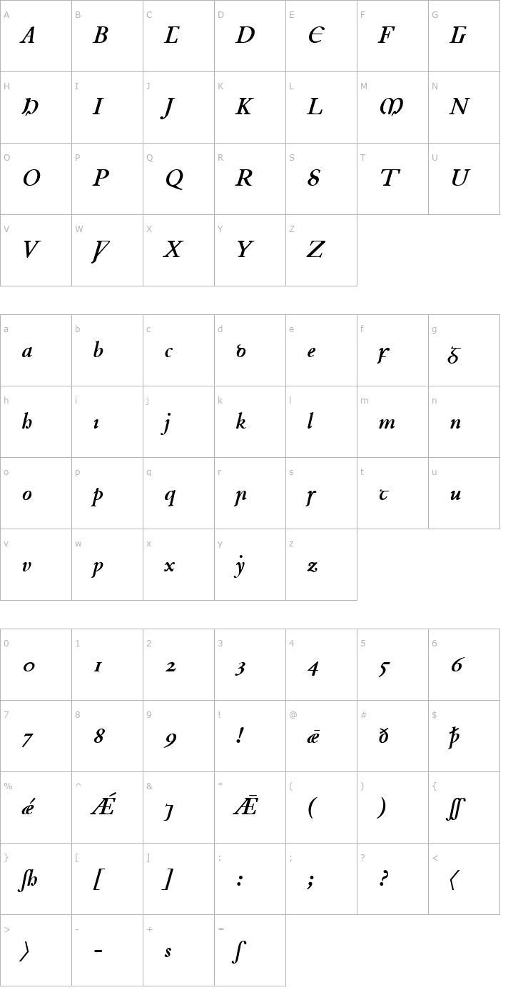 Character Map Junius BoldItalic Font