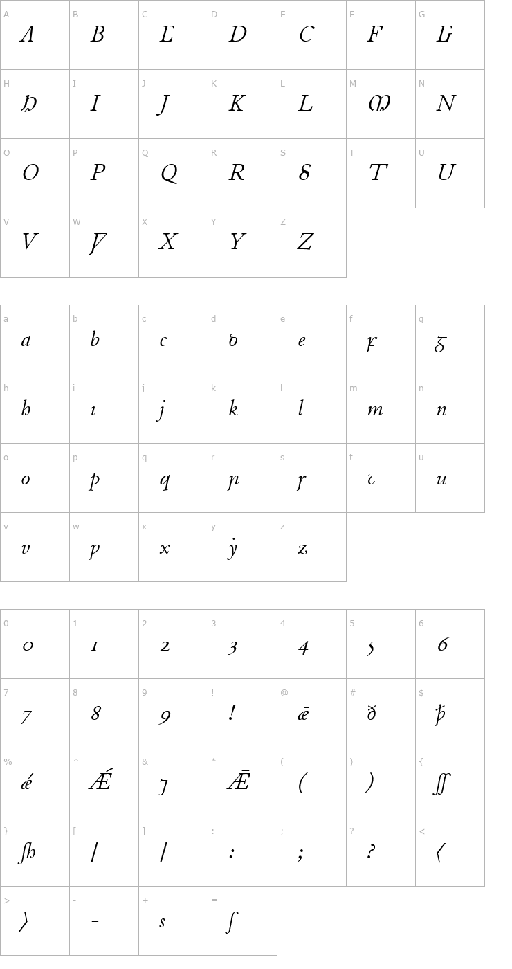 Character Map Junius Italic Font