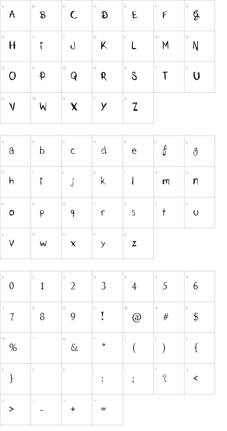 Character Map Just Jessie Font