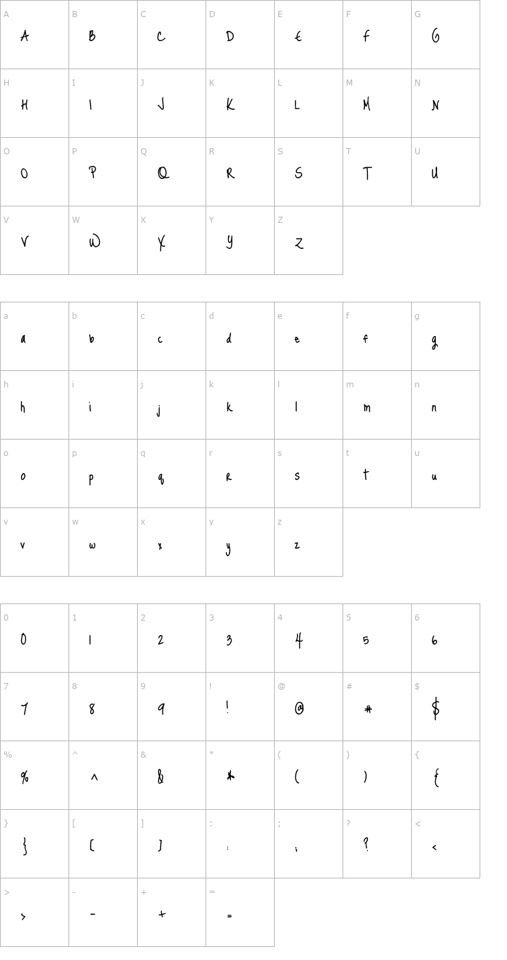 Character Map Just Me Again Down Here Font