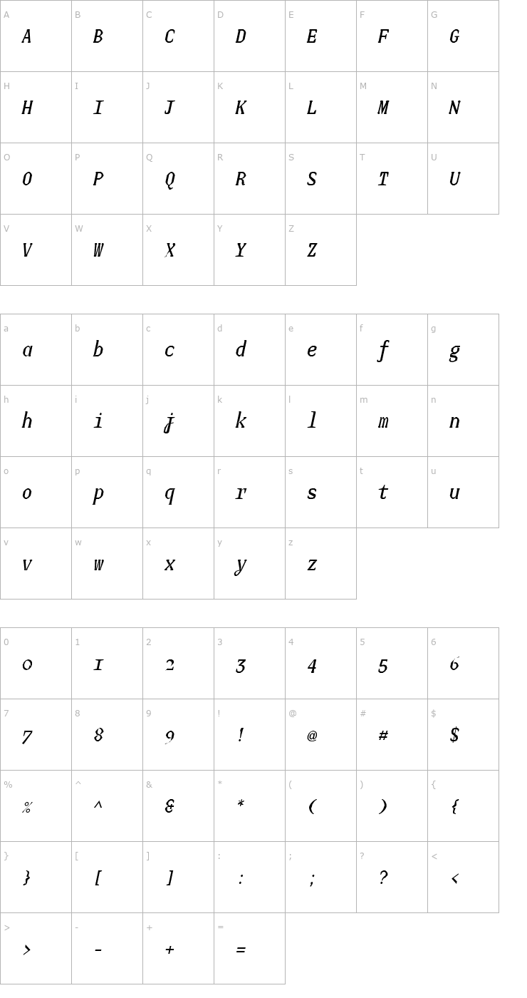 Character Map JUstice Mono Oblique Font