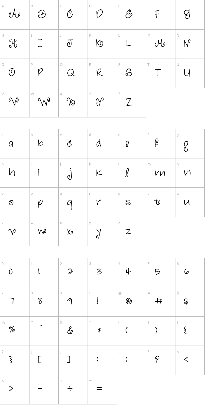Character Map Justine Font