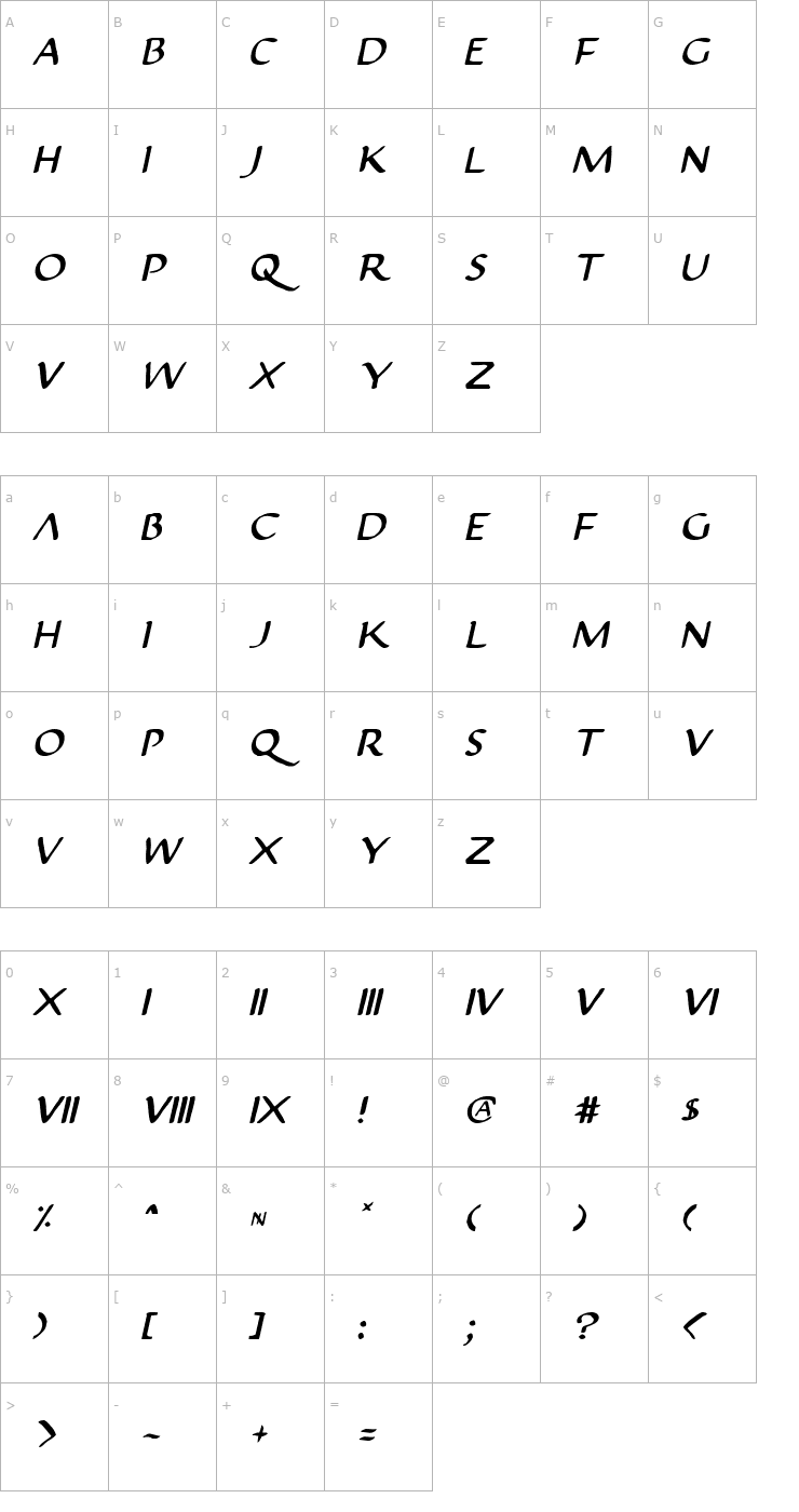 Character Map Justinian 2 Italic Font