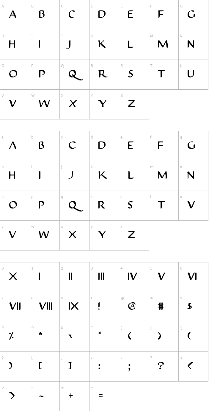 Character Map Justinian Font