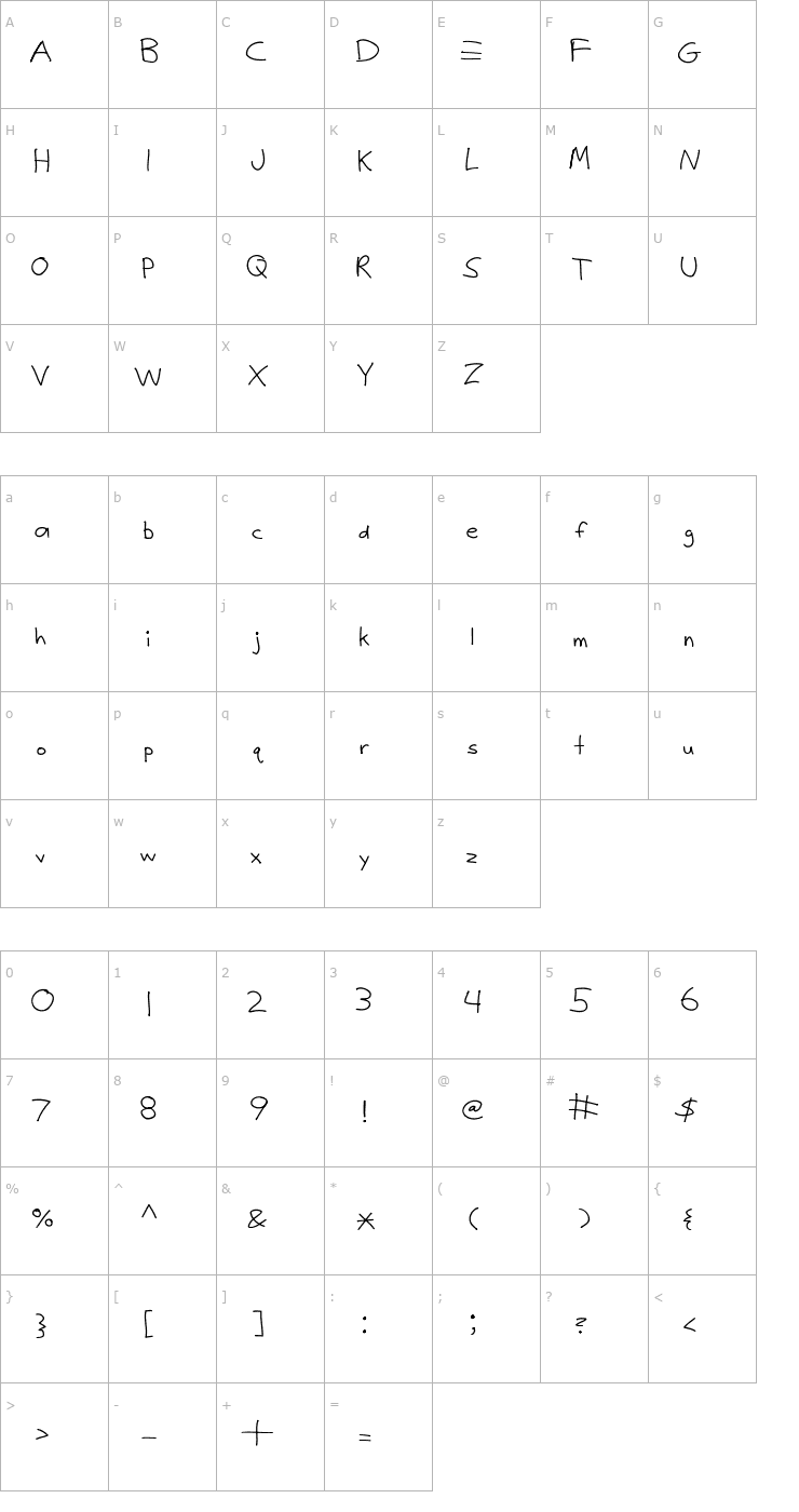 Character Map Justy 1 Font