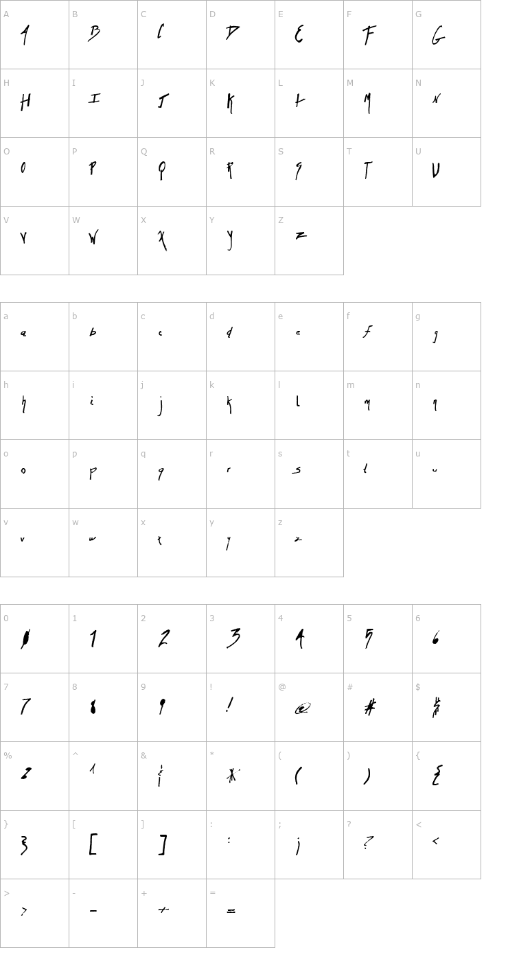 Character Map Jyhad Font