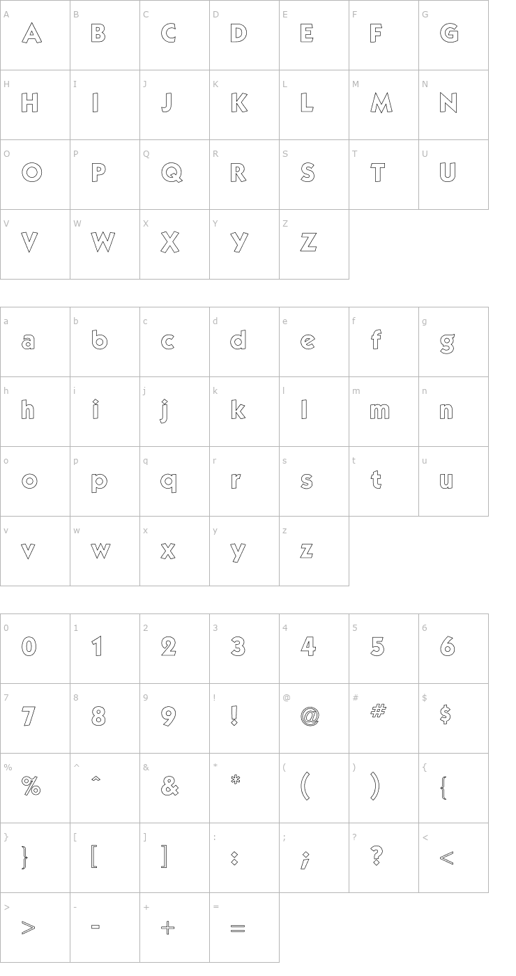 Character Map Kabel Hollow Font