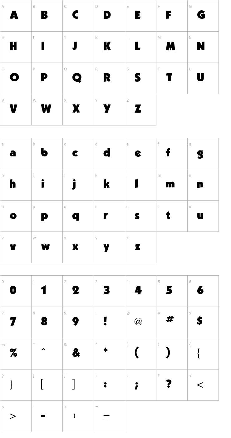 Character Map Kabel Ultra Regular Font