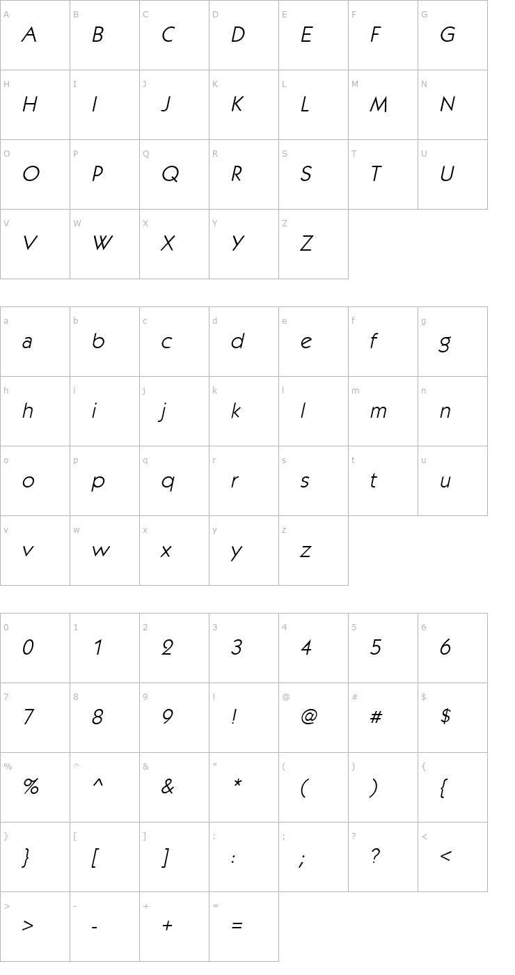 Character Map KabobLight Italic Font