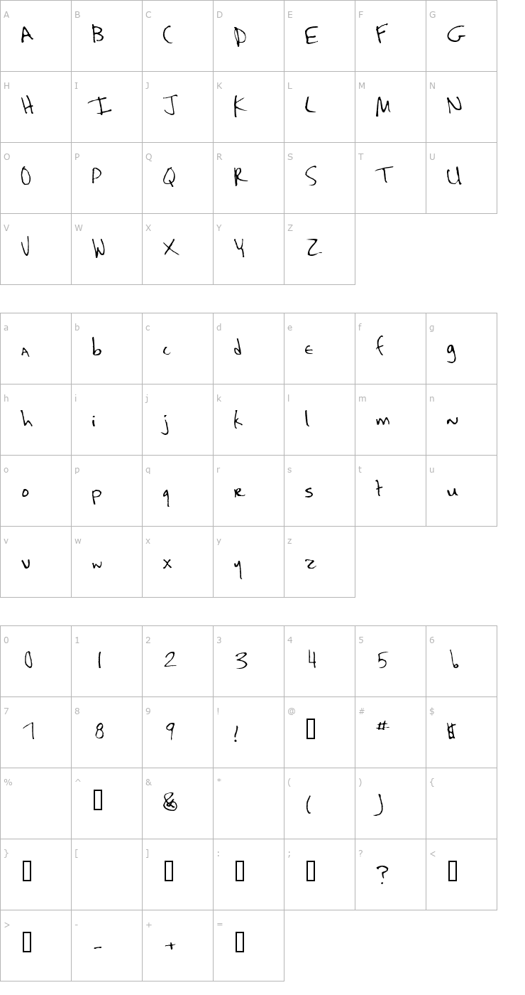 Character Map Kaela Font