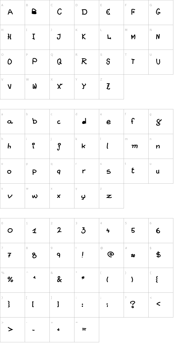 Character Map Kaesefuesse Font