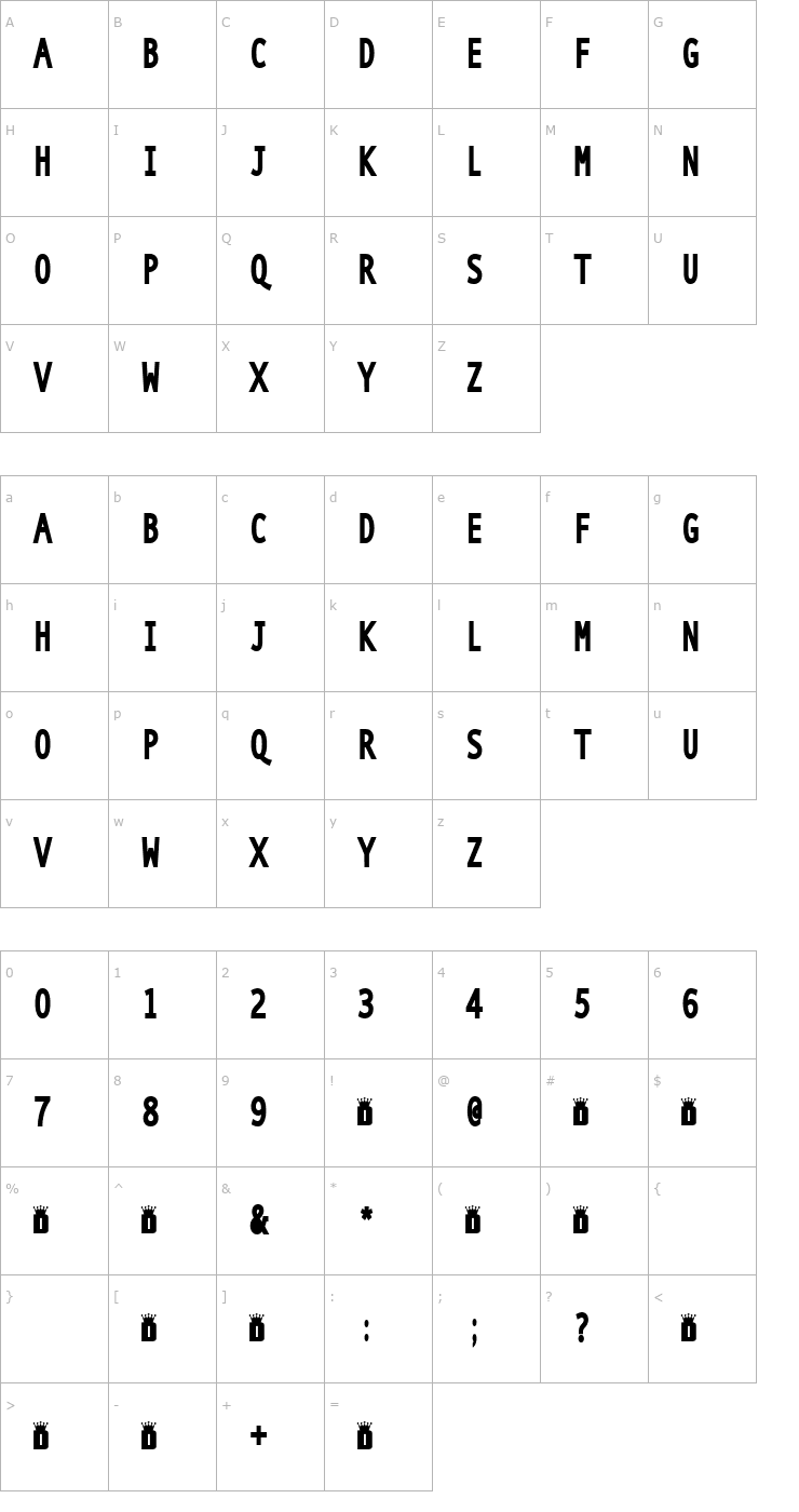 Character Map Kakadu Font