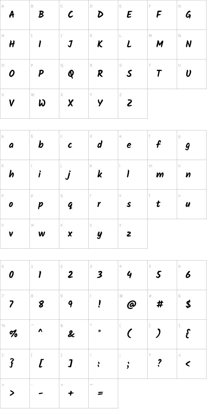 Character Map Kalam Bold Font