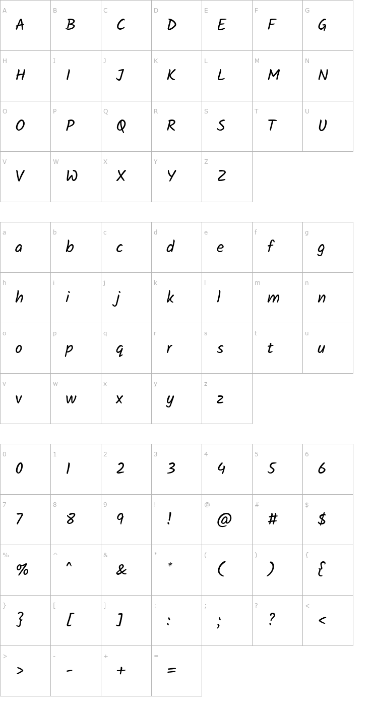 Character Map Kalam Font