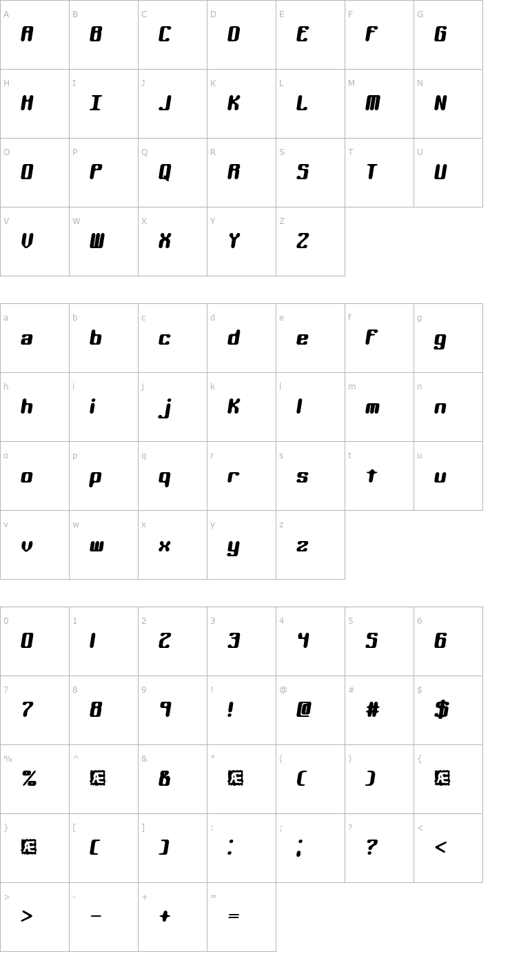 Character Map Kaliber Round (BRK) Font