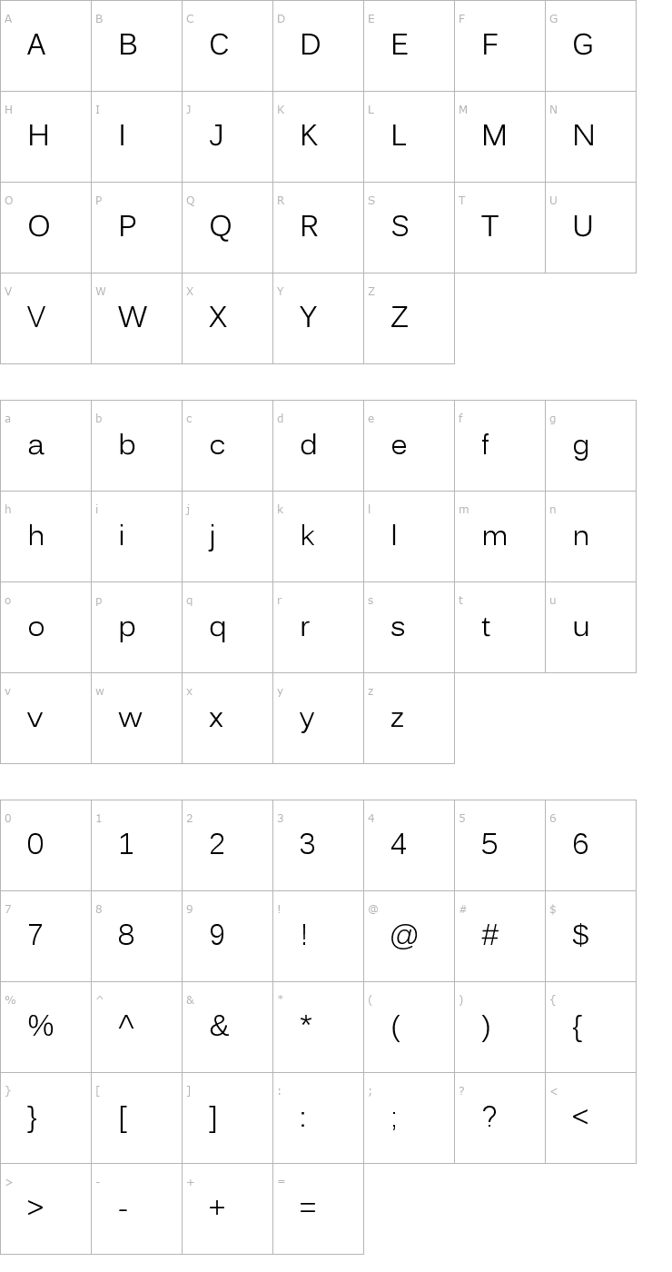 Character Map Kalinga Font