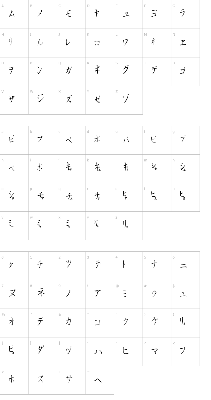 Character Map Kana Font
