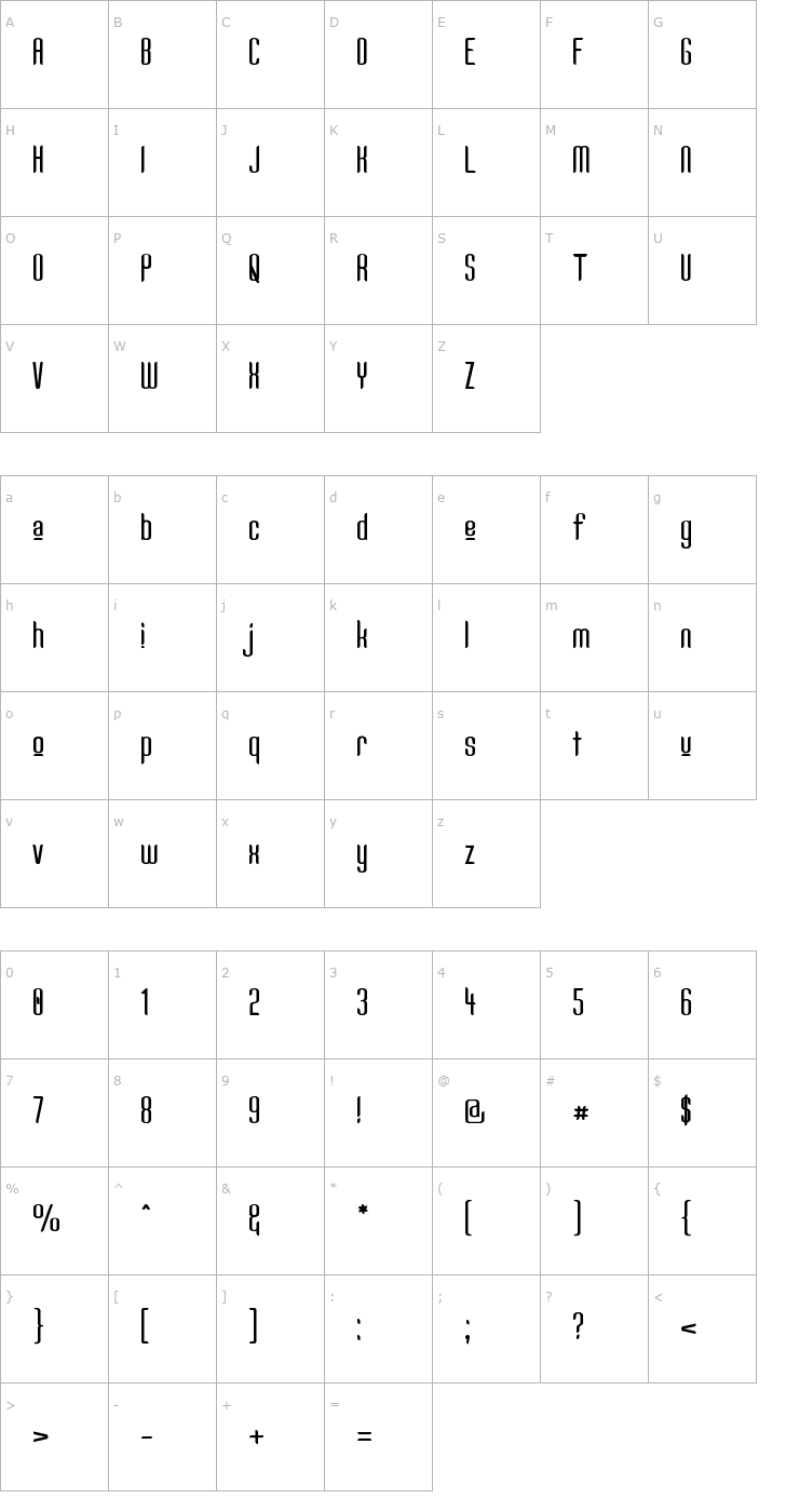 Character Map Kandide Upper Font