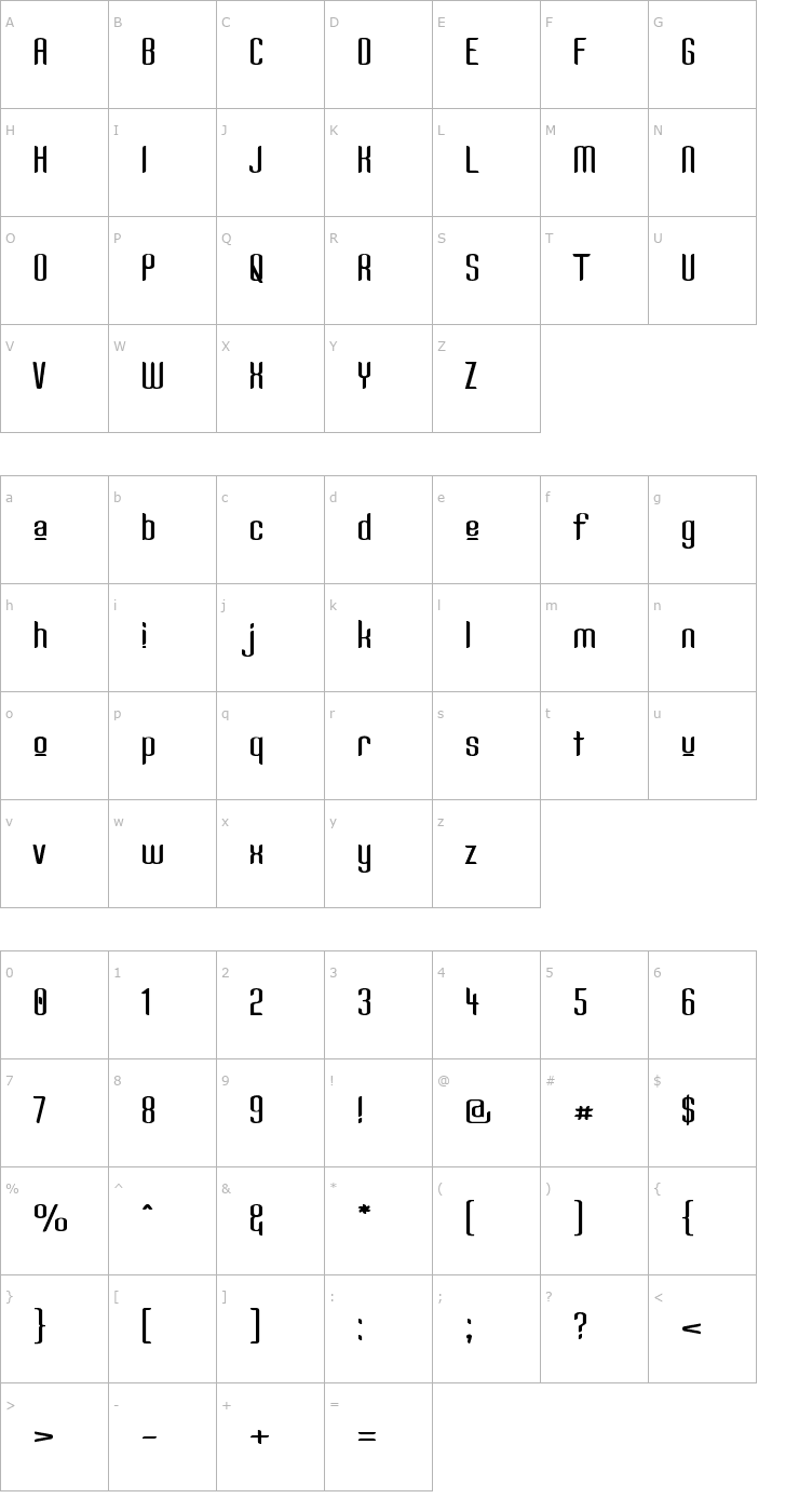 Character Map Kandide Upper Wide Font