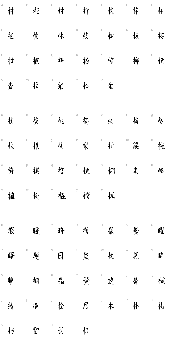 Character Map Kanji F Font