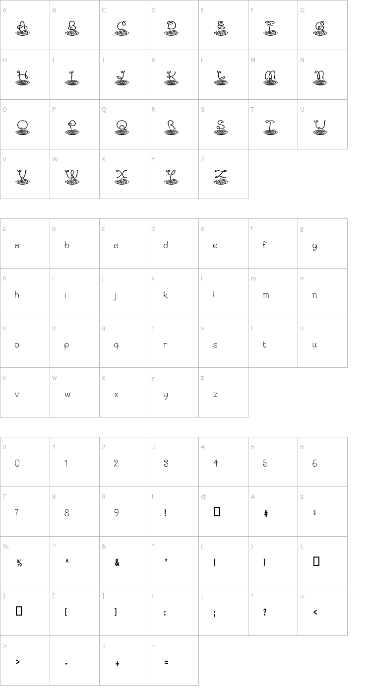 Character Map KAPastaAldente Font