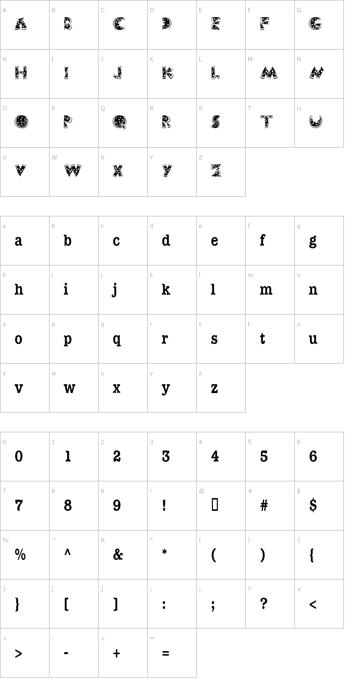 Character Map KAPizza Font