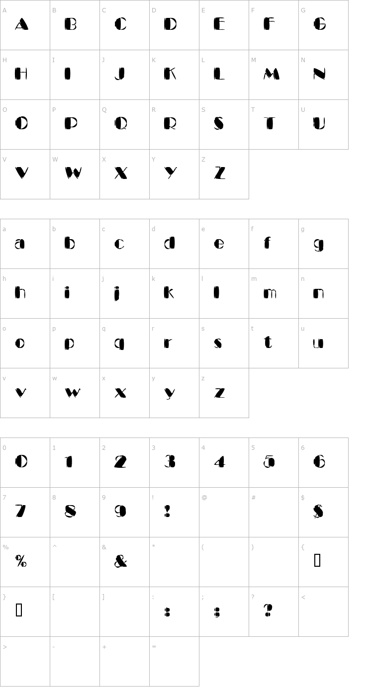 Character Map Kaptain Kurk Font