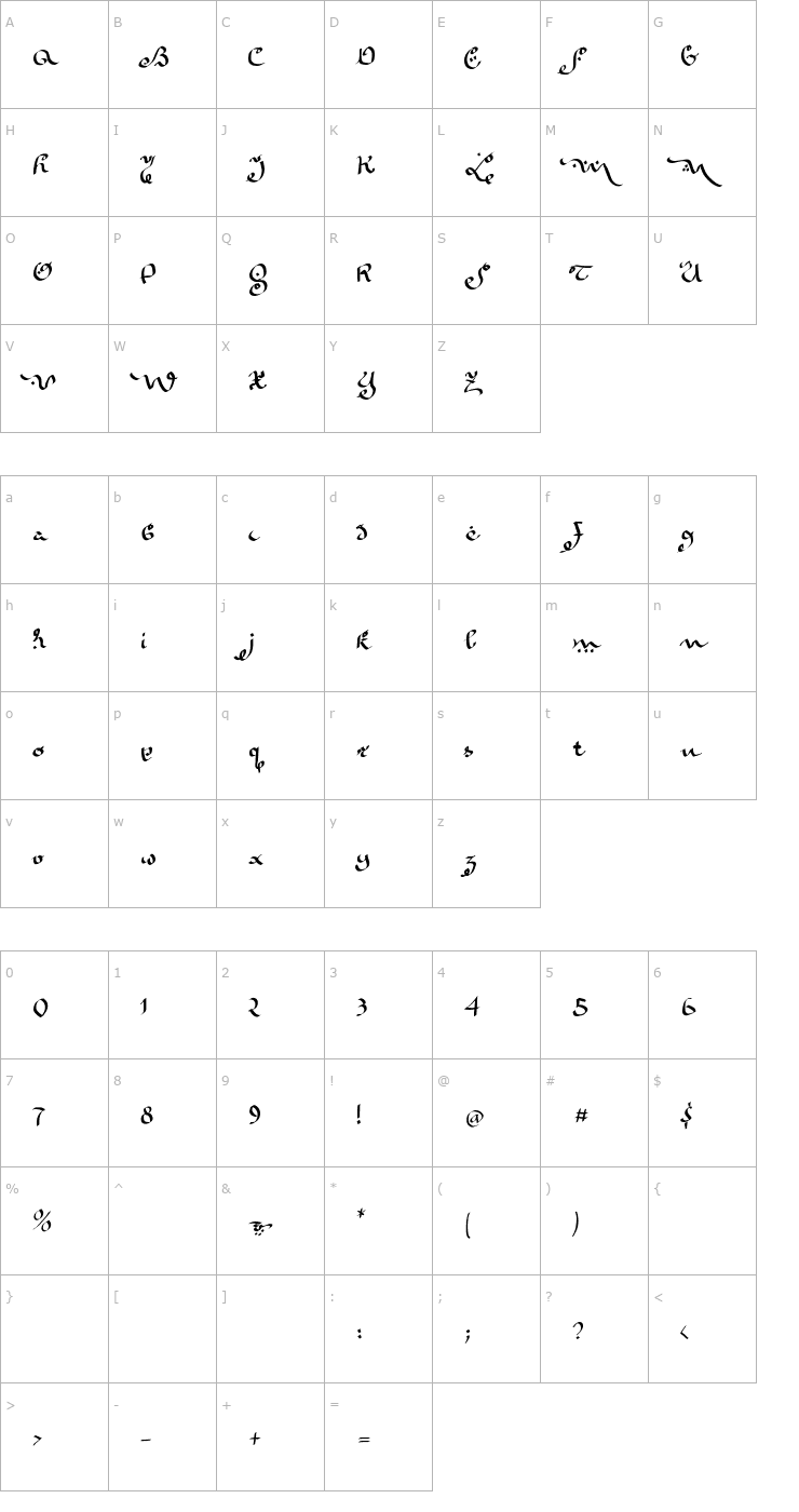 Character Map Kara Ben Nemsi Font
