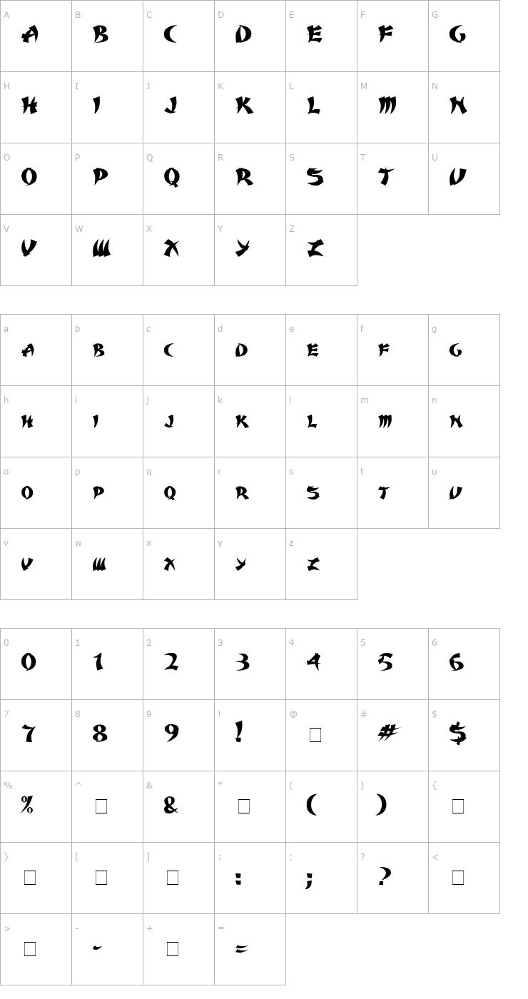 Character Map Karate Medium Font