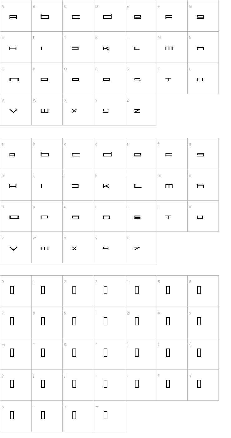 Character Map Karelia Font