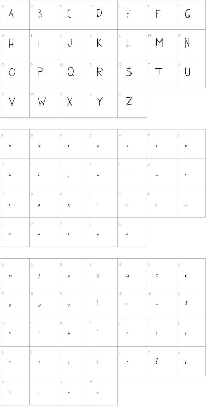 Character Map Karen Erc 2006 Font