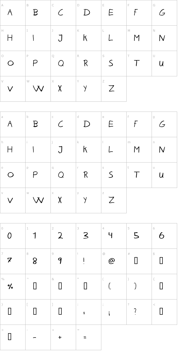 Character Map Karen Helenes haandskrift Font