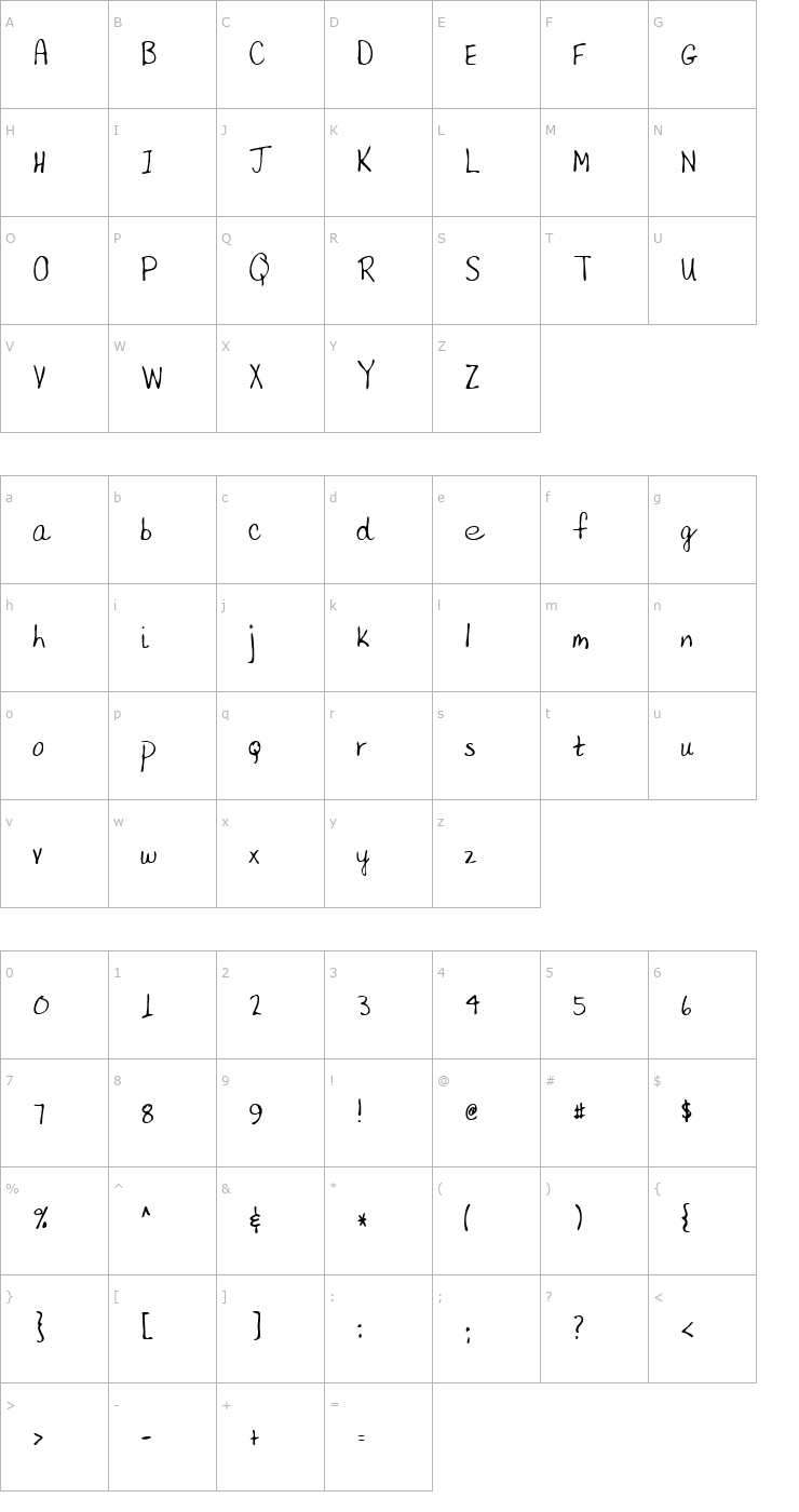 Character Map KarensHand Regular Font