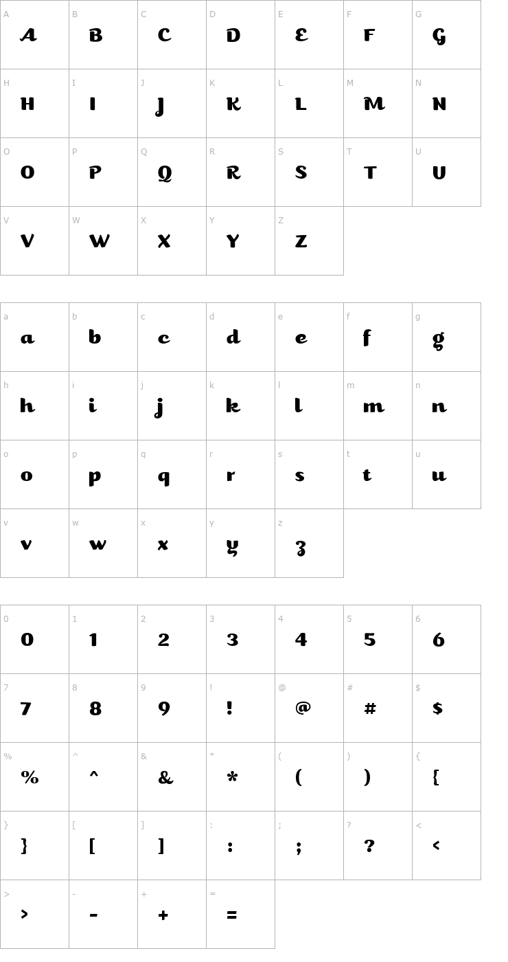 Character Map Kari Font