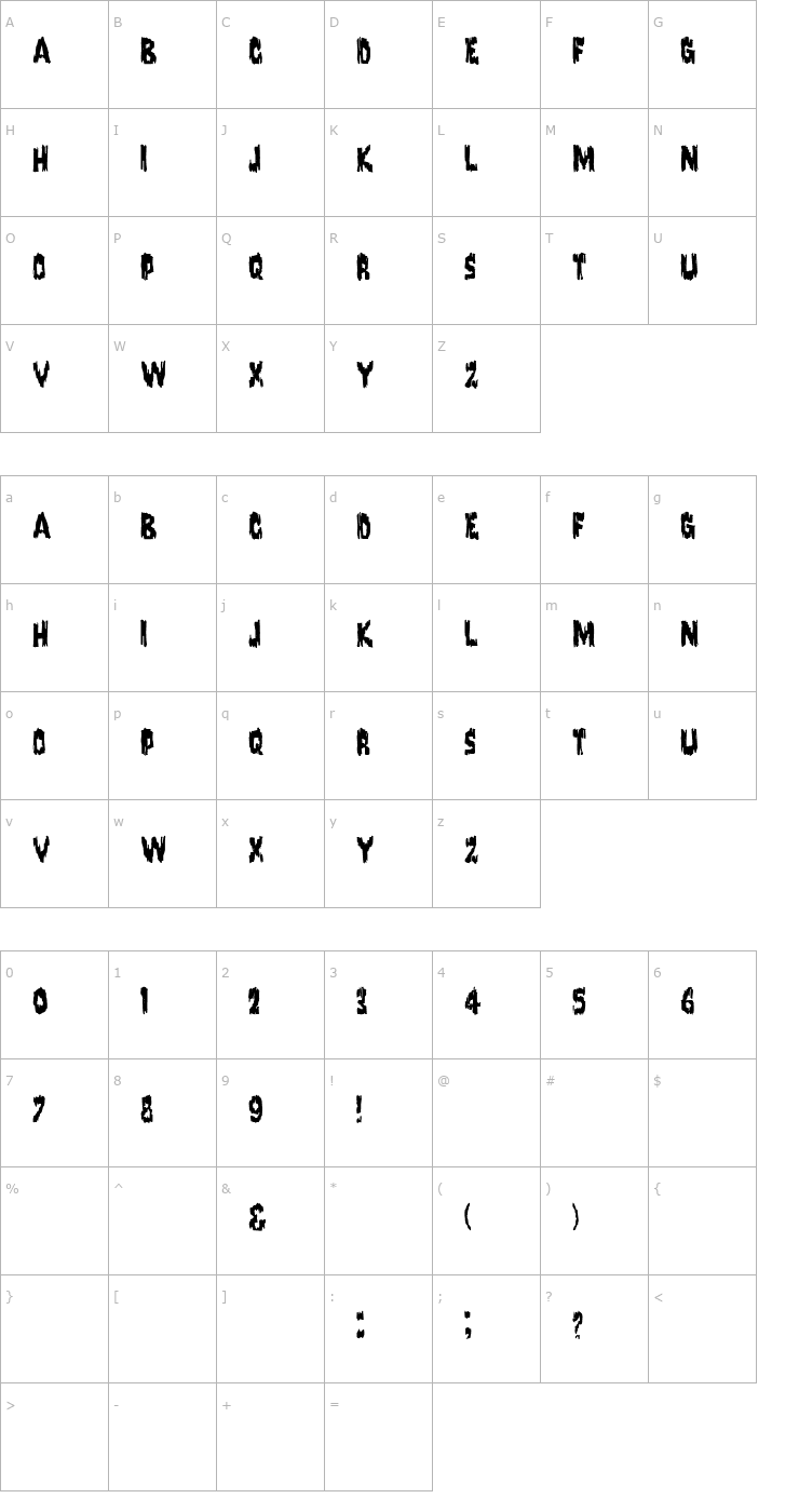 Character Map Karloff Regular Font
