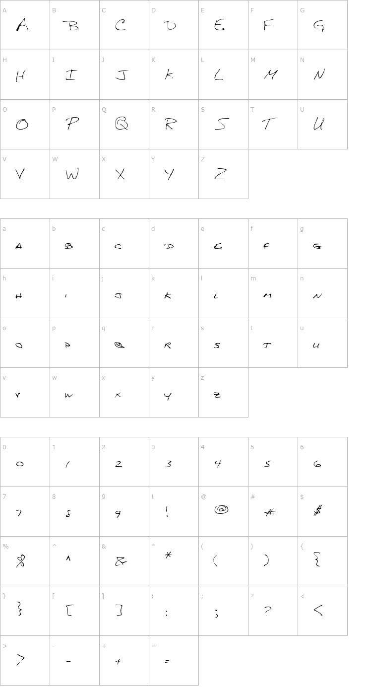 Character Map KarlsHand Regular Font