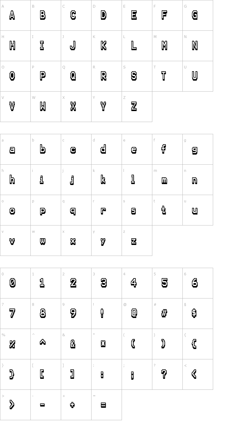 Character Map Karma Future Font