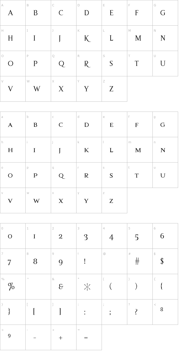 Character Map Kartago Font