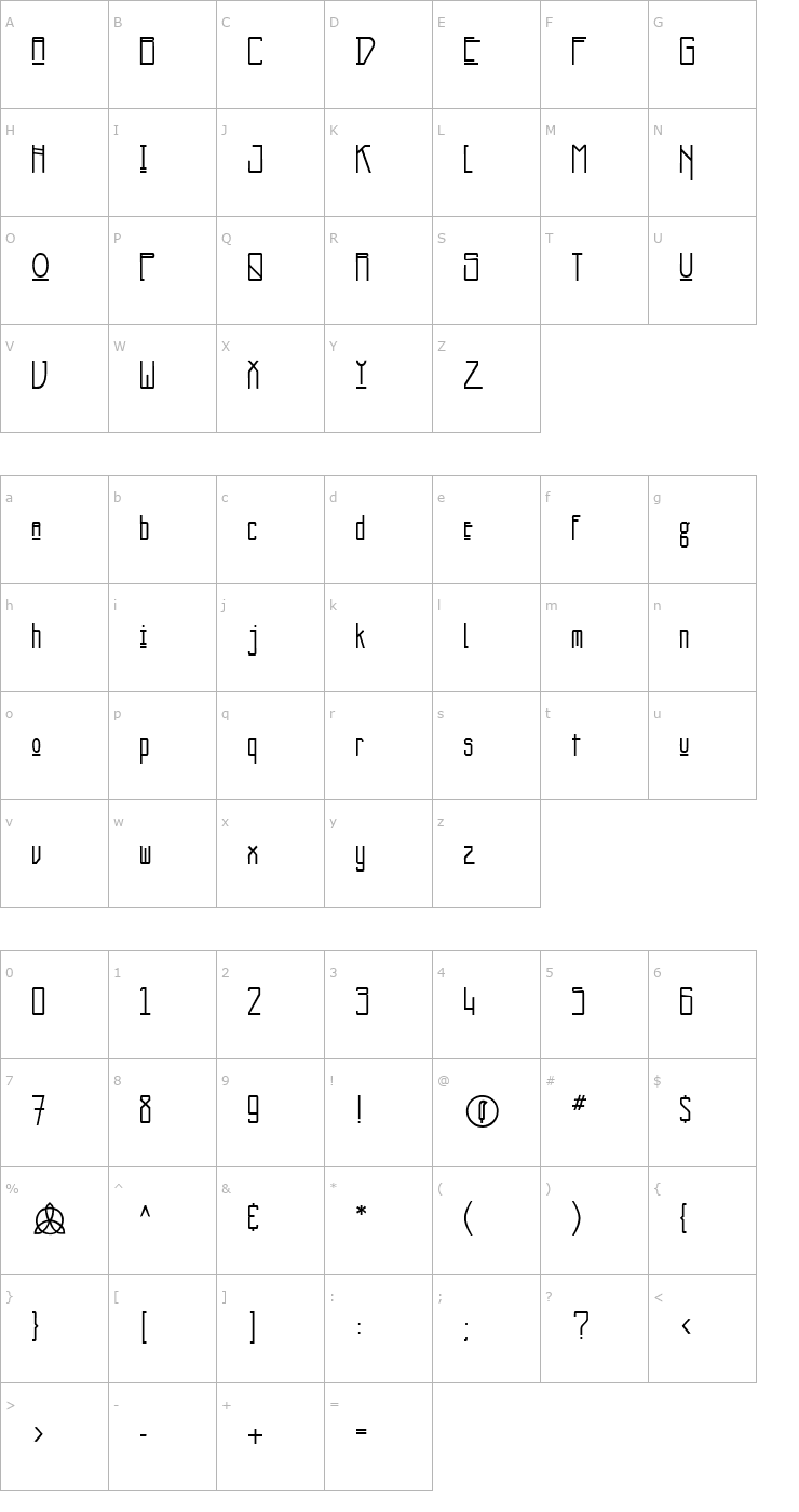 Character Map Kashmir Font