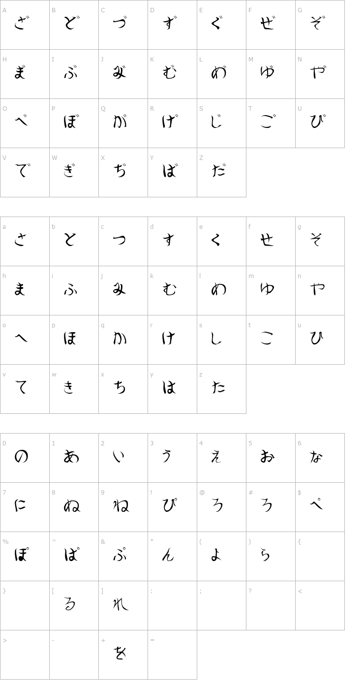 Character Map Kasmir Font