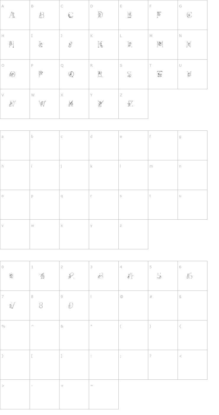 Character Map Kate Greenaway's Alphabet PDF Font