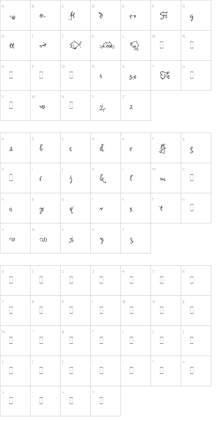 Character Map Katfish Alts LET Plain1.0 Font