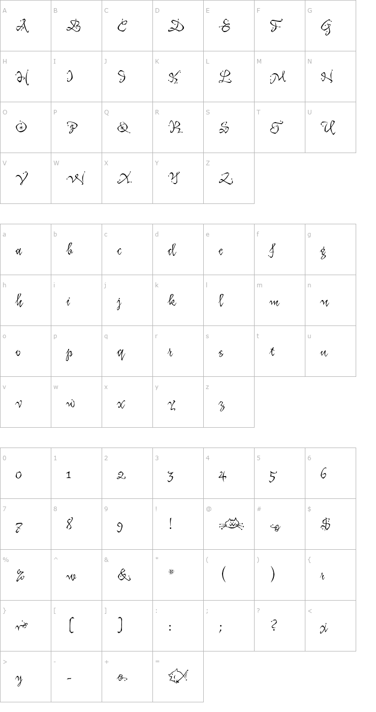 Character Map Katfish LET Font